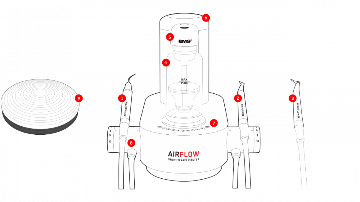 AIRFLOW Prophylaxis Master - комбинированный профилактический аппарат, 3 наконечника.png AIRFLOW Prophylaxis Master - комбинированный профилактический аппарат, 3 наконечника.png